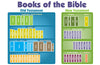 Books of the Bible Chart (11" x 17" in color)